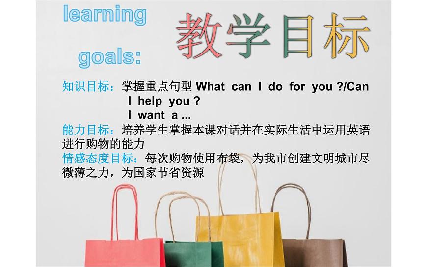 六年級下冊英語課件-Unit 5  General Revision 2 task 1 人教精通版第2頁