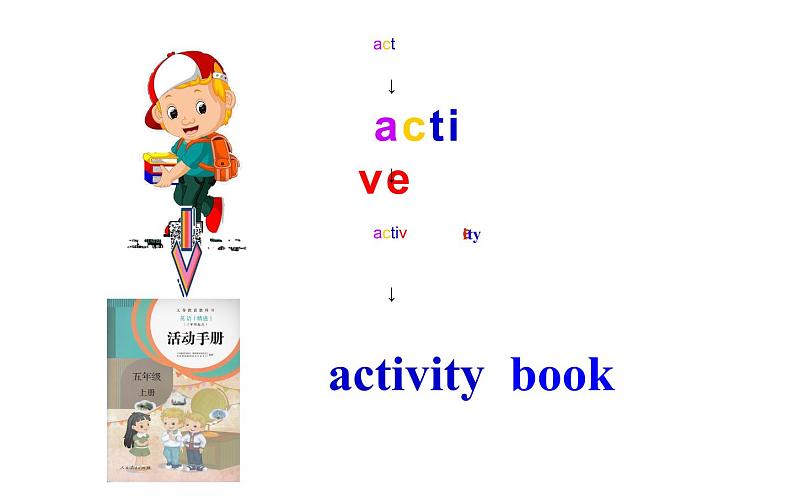 五年级上册英语课件-Unit 5 Is this your schoolbag? Lesson 26 人教精通版.08