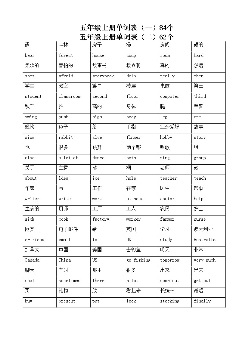 译林版5A五上单词整理 试卷01