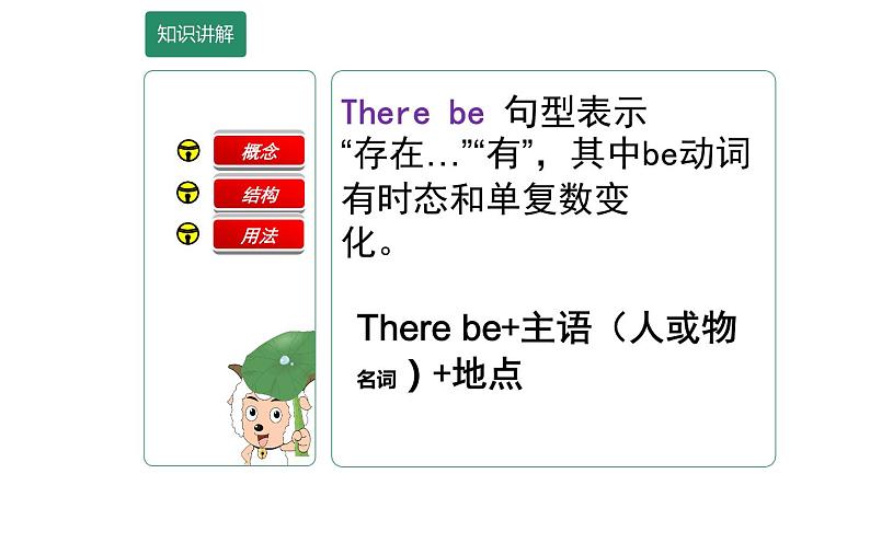 四年级下册英语课件-Unit1 Welcome to my new home ! Lesson 2人教精通版.04