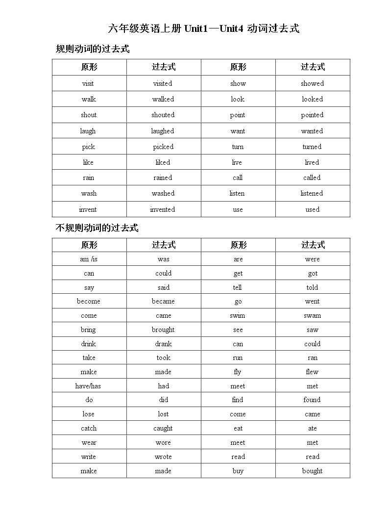 choose doing和choose to do的区别 不要说没有choose doing的