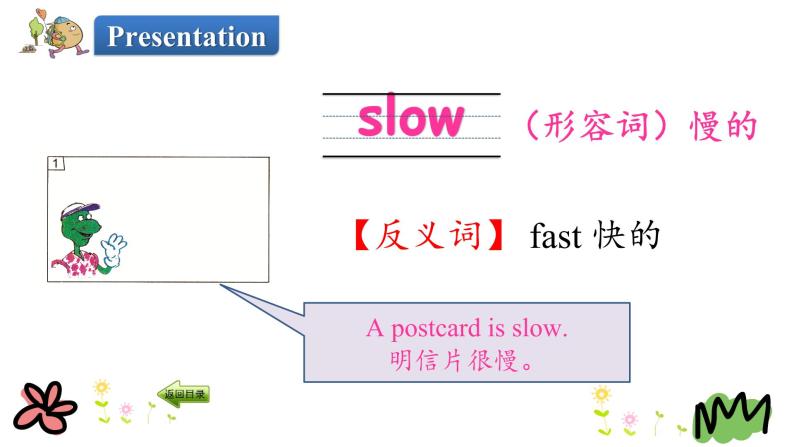 Unit 3 Lesson 16 An Email Is Fast 课件+素材04
