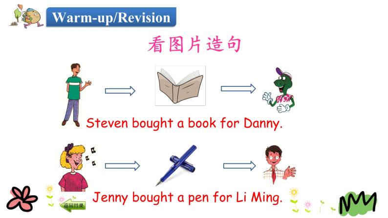 Unit 4 Lesson 23 An Email from Li Ming 课件+素材03