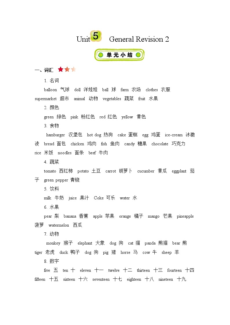 Unit 5 General Revision 2 知识清单01