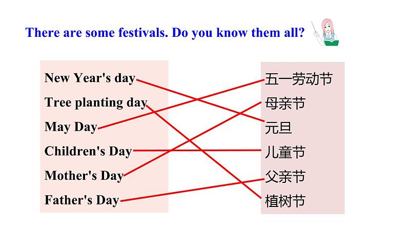 五年级英语下册pep教学课件ppt +素材Unit 3 My school calendar 第二课时04
