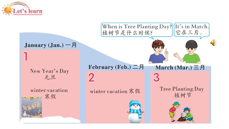 五年级英语下册pep教学课件ppt +素材Unit 3 My school calendar 第二课时05