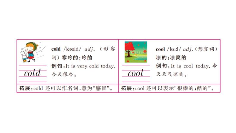 四年级英语下册pep教学课件ppt +素材Unit 3   Weather 第二课时04