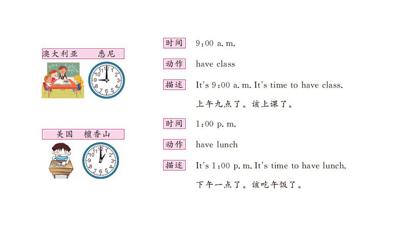四年级英语下册pep教学课件ppt +素材Unit 2 What time is it 第六课时04
