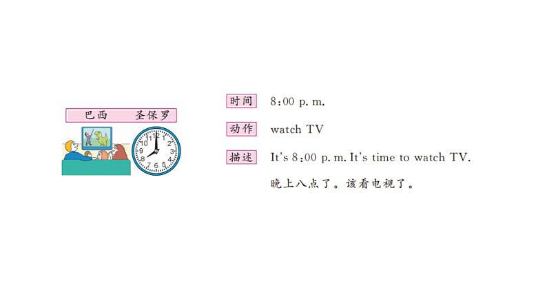 四年级英语下册pep教学课件ppt +素材Unit 2 What time is it 第六课时05