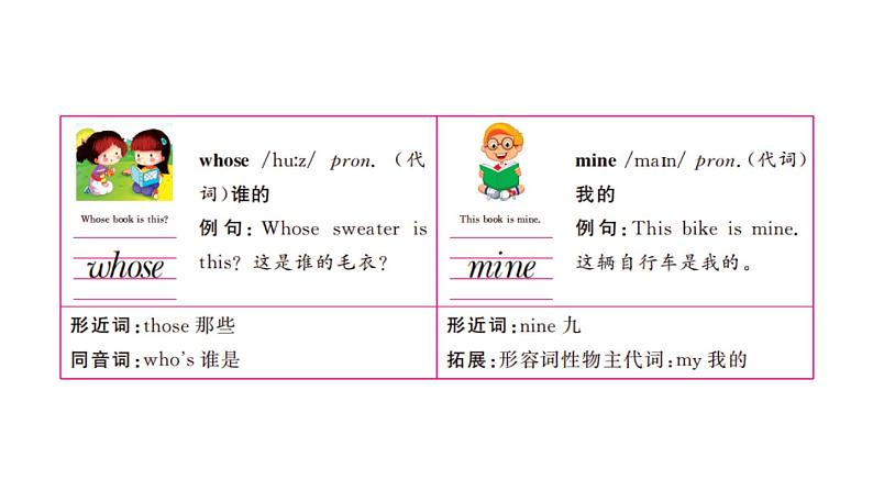 四年级英语下册pep教学课件ppt +素材Unit 5 My clothes第四课时04