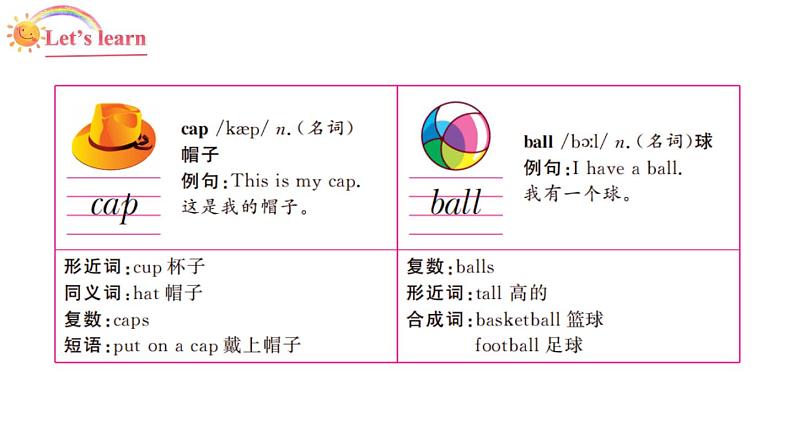 3年级英语下册pep教学课件ppt +素材Unit 4 Where is my car 第五课时04