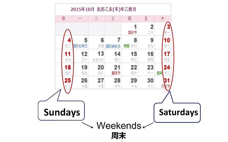四年级下册英语课件-Unit 4 There are seven days in a week. Lesson23 人教精通版.07