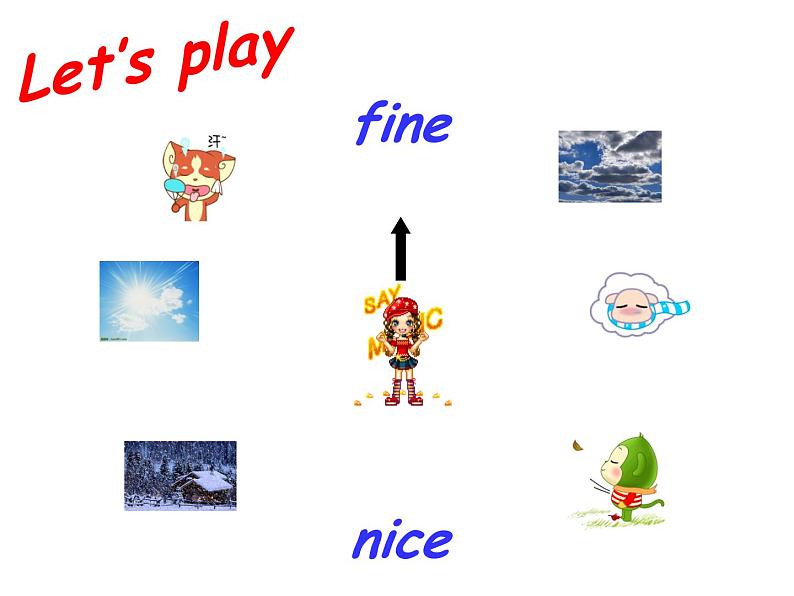 四年级上册英语课件-Unit4 How is the weather today?Lesson 23 人教精通版07