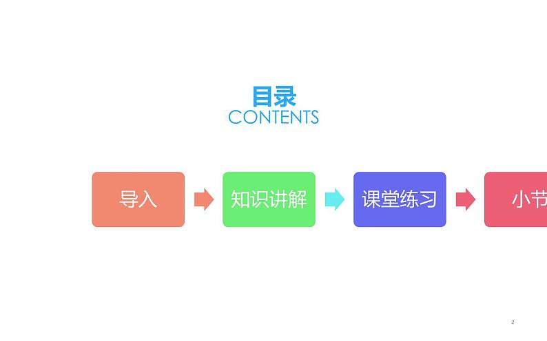 四年级上册英语课件-Unit3 It's a pineapple. Lesson 13 人教精通版02