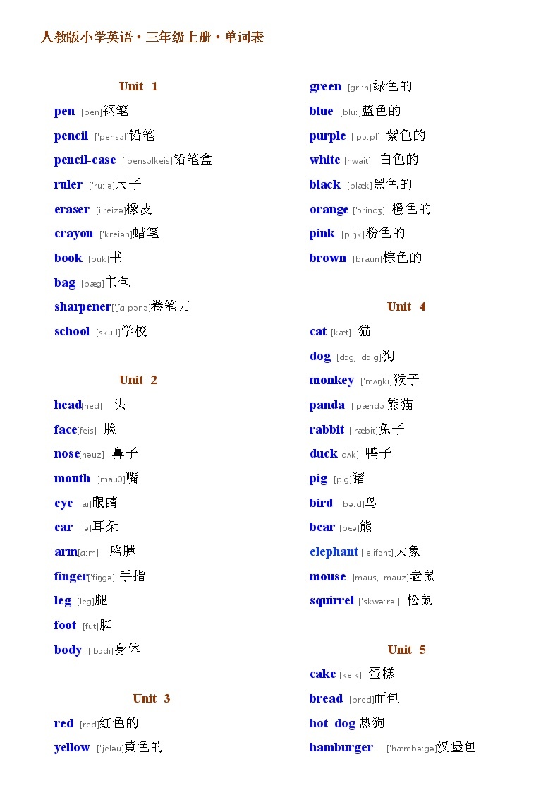 人教版PEP小学英语三年级·单词表(带有音标) 学案01