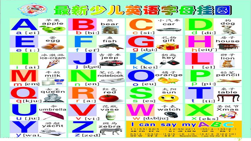 Module 1 Unit 1 It 's the ABC song 課件1第3頁
