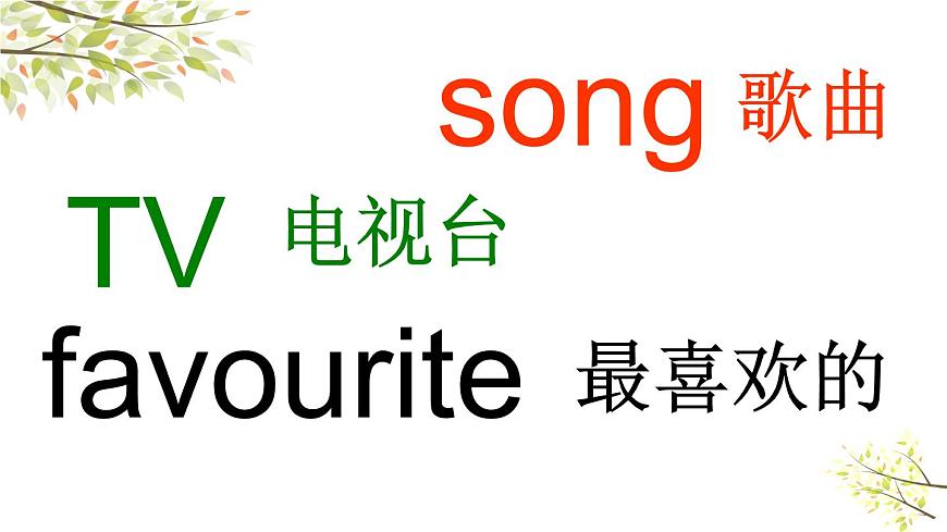 Module 1 Unit 1 It 's the ABC song 課件1第5頁