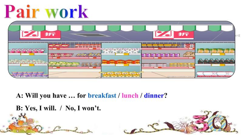 外研版三年级下册 Module 3 Unit 2 Will we have breakfast at 7 课件 (共14张PPT)＋教案+素材05