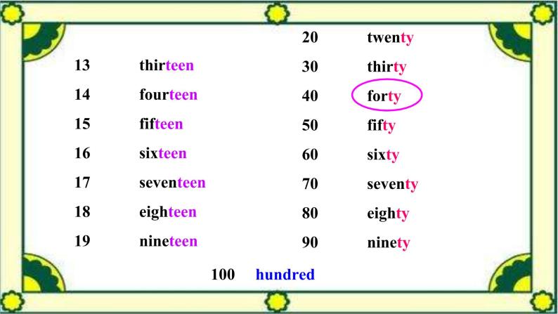 外研版三年级下册 Module 7 Unit 1 Are there many children in your class 教案+课件(共18张PPT)03