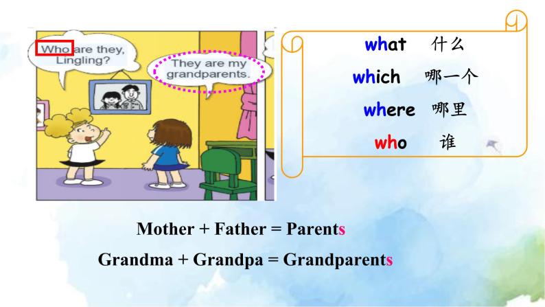 外研版三年级下册 Module 9 Unit 2 He was in Hong Kong. 教案+课件(共18张PPT)03