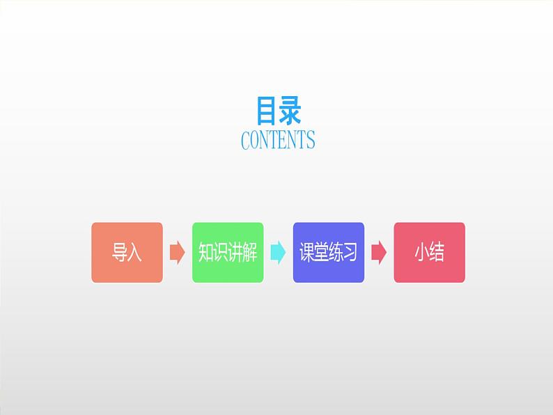 三年级上册英语课件-Unit3 Look at my nose. Lesson 13人教精通版02