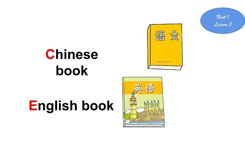 三年级下册英语课件-Unit 1 Let's go to school. Lesson 3 人教精通版06