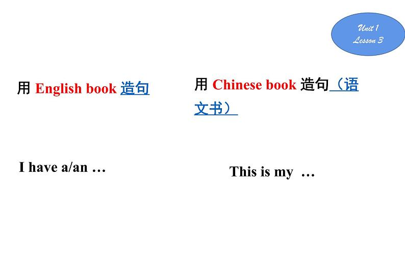 三年级下册英语课件-Unit 1 Let's go to school. Lesson 3 人教精通版08