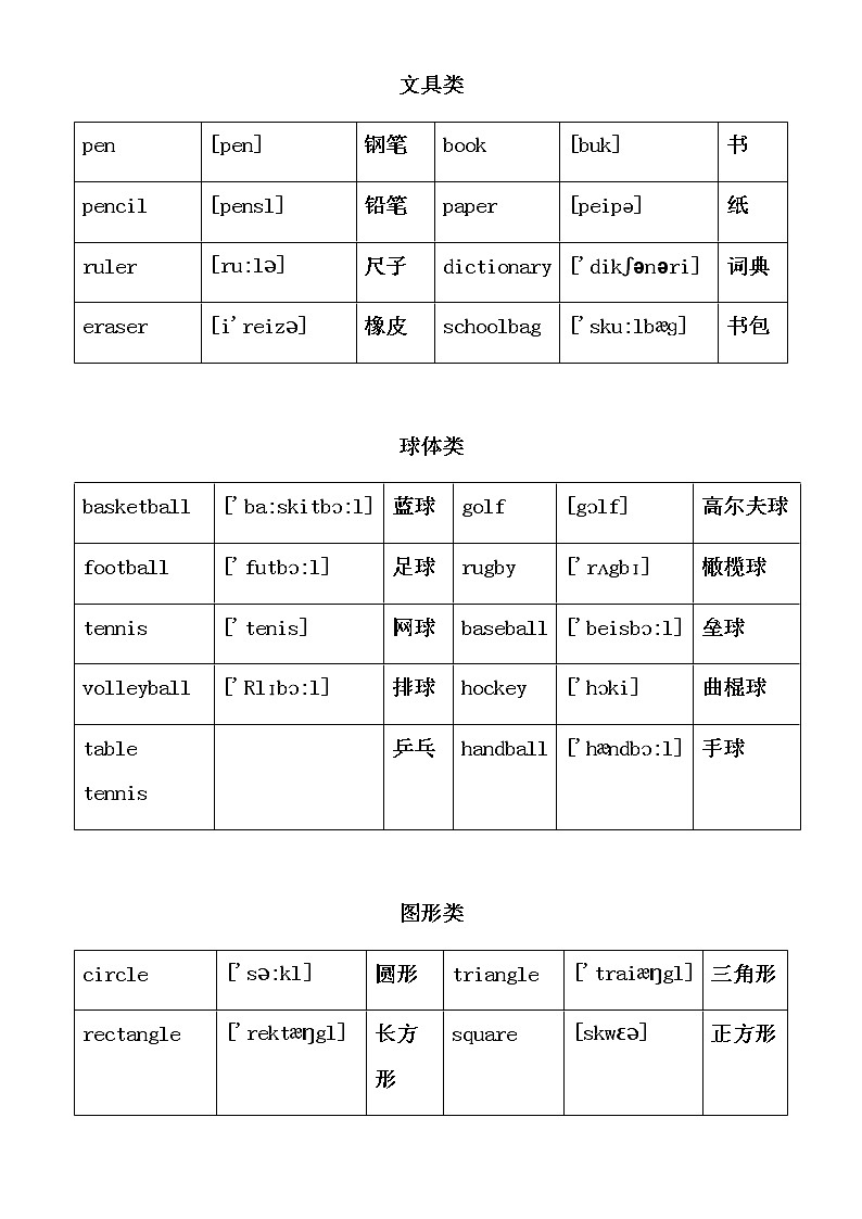 英语单词分类大全 教案03