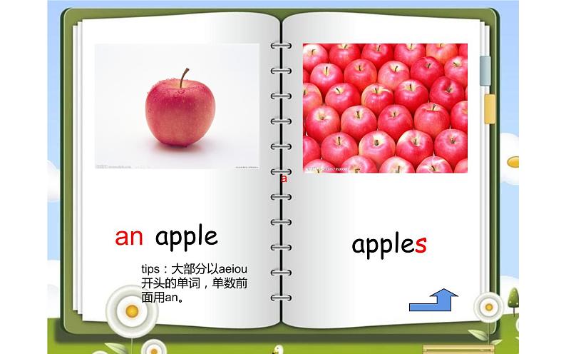 三年级英语下册课件-Unit 5 Do you like pears ? -人教PEP版06