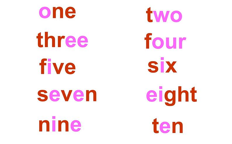 三年级英语下册课件-Unit 6 How many?A Let's learn-人教PEP版02