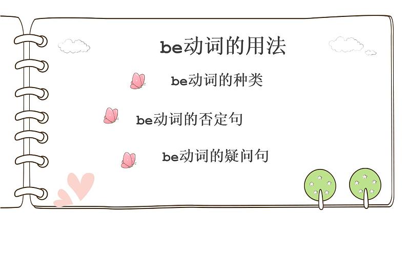 五年级英语上册课件-Unit 1 What’s he like?be动词的用法-人教PEP版02