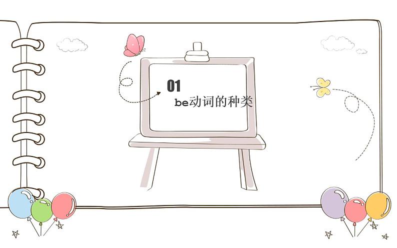 五年级英语上册课件-Unit 1 What’s he like?be动词的用法-人教PEP版03