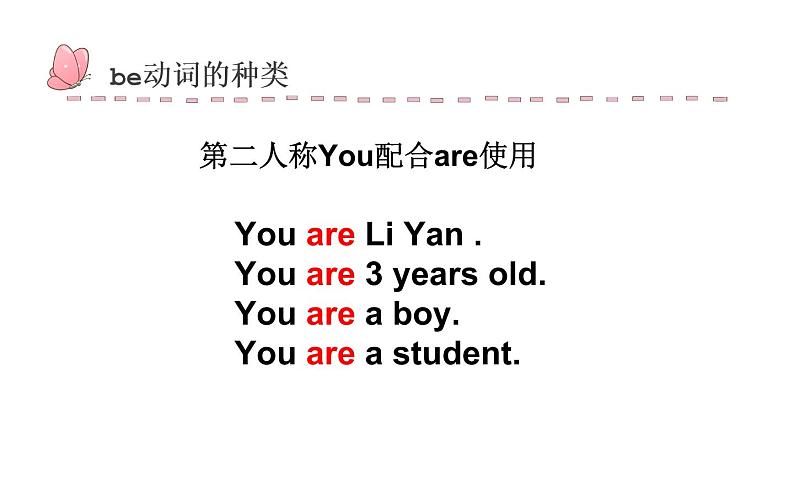 五年级英语上册课件-Unit 1 What’s he like?be动词的用法-人教PEP版06