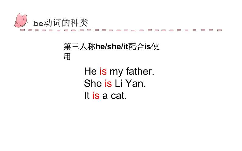 五年级英语上册课件-Unit 1 What’s he like?be动词的用法-人教PEP版07