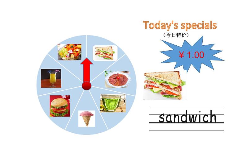 五年级英语上册课件-Unit 3 What would you like ?A Let’s learn-人教PEP版.06
