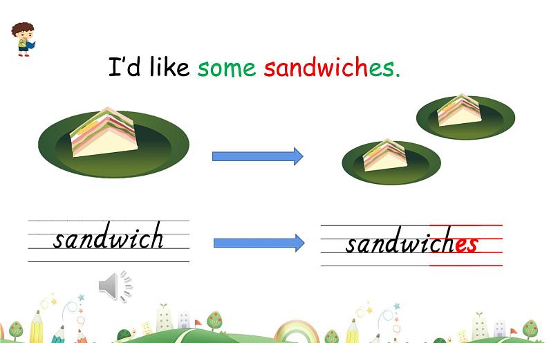 五年级英语上册课件-Unit 3 What would you like ?Part A Let’s learn & Role-play -人教PEP版.06