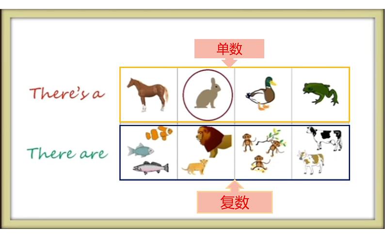 五年级英语上册课件-Unit 5 There be 句型 -人教PEP版.04