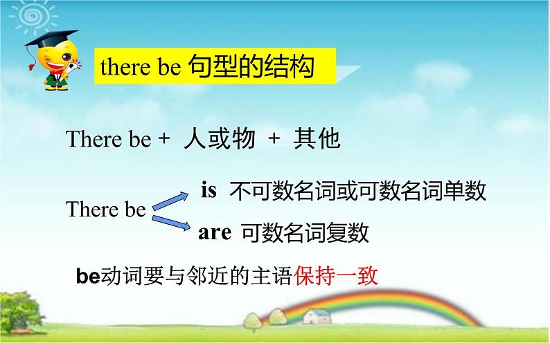 五年级英语上册课件-Unit 5 There be 句型-人教PEP版.03