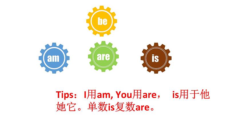 五年级英语下册课件-Unit 6 Work quietly! Present Continuous Tense-人教PEP版.08
