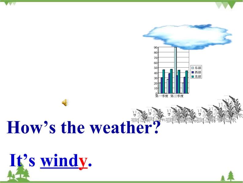 Unit 2 Lesson 11 How’s the Weather Today 课件+教案05