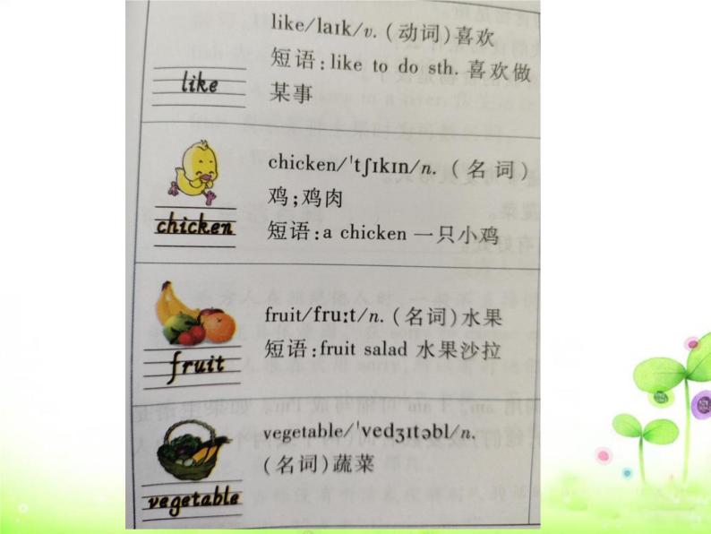 三年级下册英语课件-Unit 3 Food and Meals Lesson 15 What's Your Favourite Food？ 2｜冀教版（三起）(共20张PPT)07