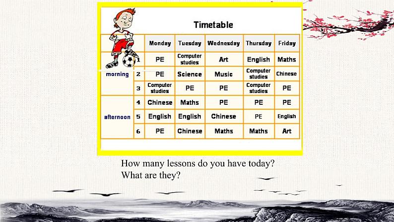 Unit 4 There are seven days in a week?Lesson22课件04