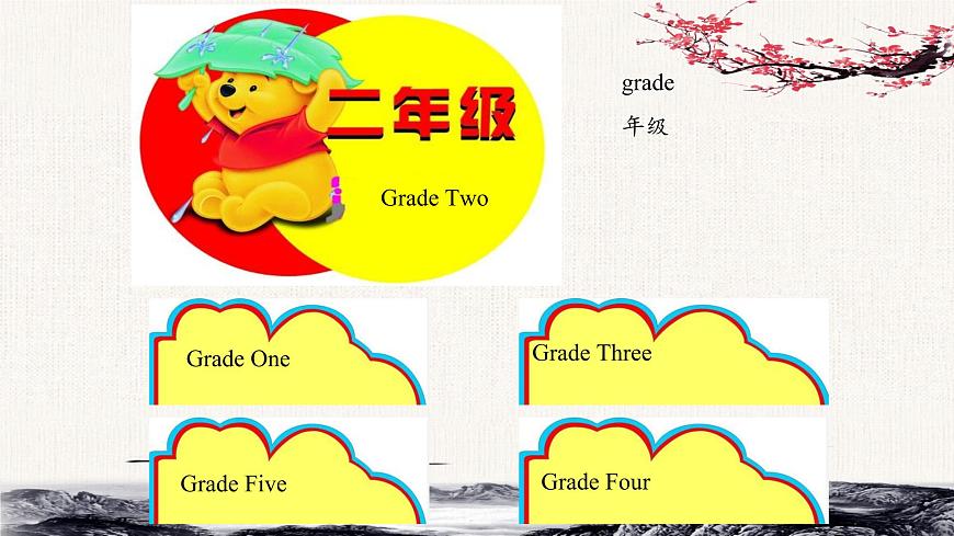Unit  2   I 'm in CIass One ,Grade Three.Lesson8課件第4頁