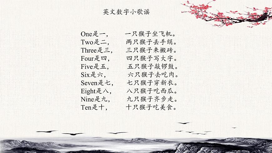 Unit  2   I 'm in CIass One ,Grade Three.Lesson11課件第2頁