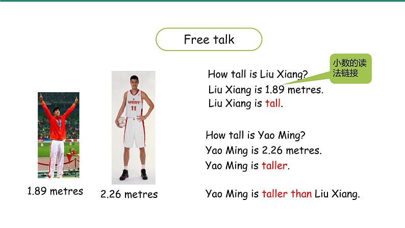 人教PEP-6年级英语下 Unit1 第2课时Part A Let's learn & Do a survey and report 课件04