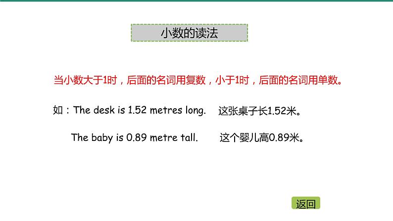 人教PEP-6年级英语下 Unit1 第2课时Part A Let's learn & Do a survey and report 课件06