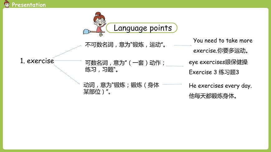 英語(yǔ)冀教六（下）unit2lesson10課時(shí)4第7頁(yè)