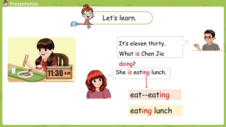 人教版PEP(三起)五年级英语下 Unit6 第2课时Part A Let's learn & Look and say 课件07