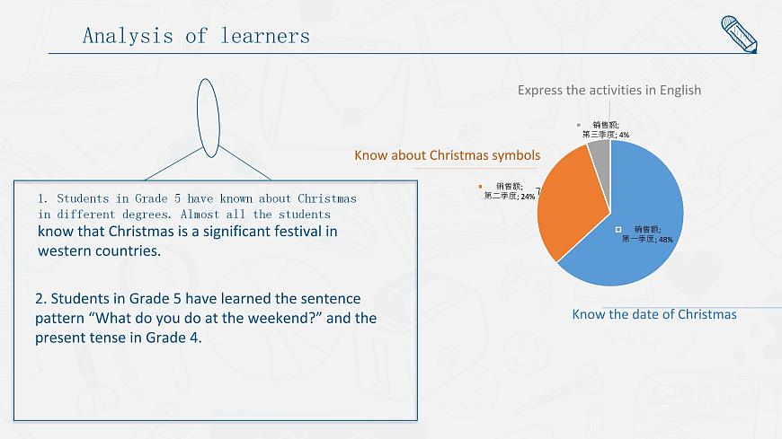 What do you usually do at Christmas說課課件第7頁