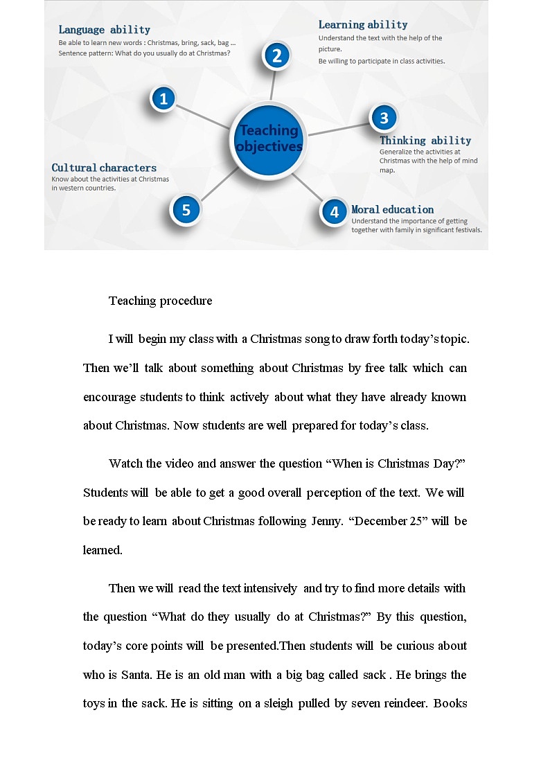 What do you usually do at Christmas說課稿第3頁